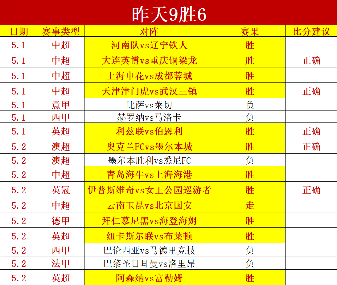 德转发布国,家队阵容受,损报告,世界杯买球,足球投注,线上投注,世界杯赔率,体育博彩,世界杯预测