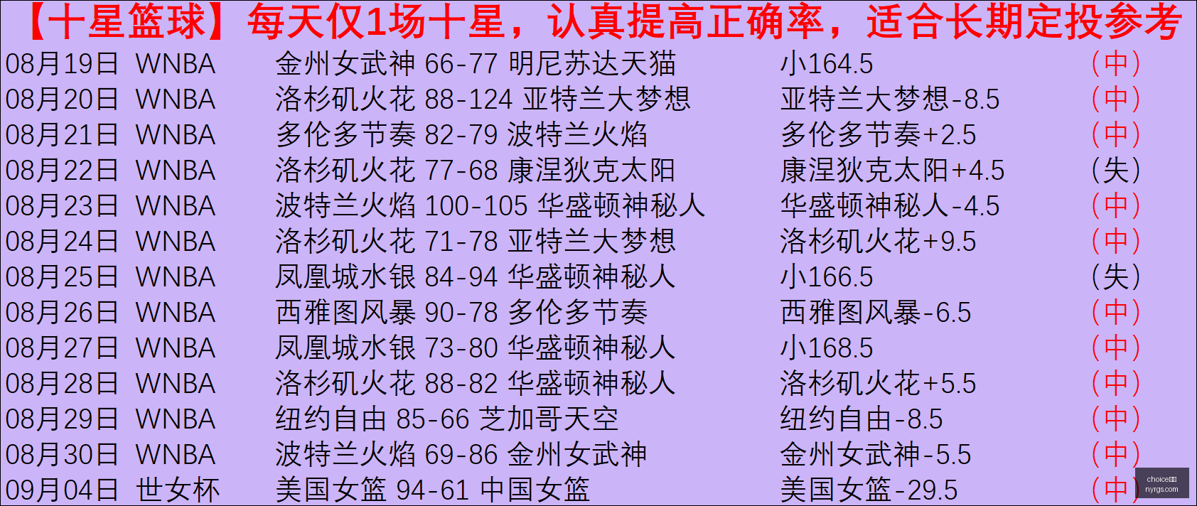 意甲赛事预,乌迪内斯与,卡利亚里的,choice真人,choice真人平台,choice真人官网,choice真人app