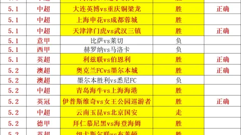 德转发布国家队阵容受损报告：萨卡、维尔茨、罗德里领衔，总价值高达9.6亿欧元